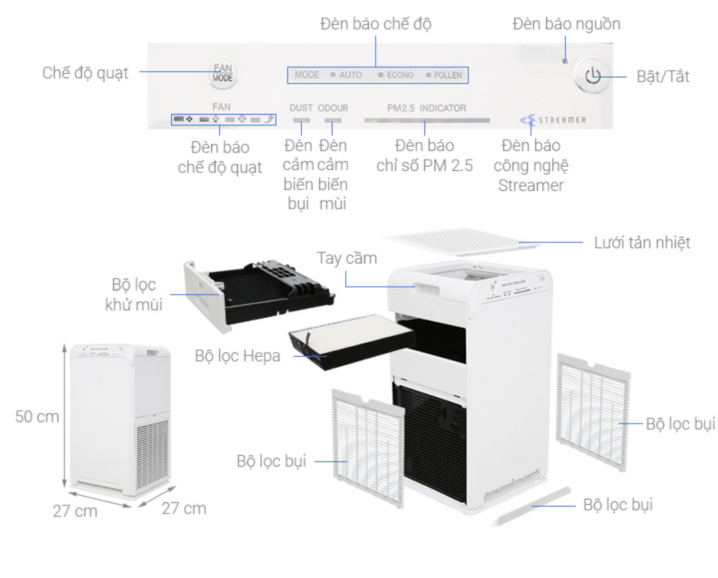 Máy Lọc Không Khí DAIKIN MCK55TVM6 Công nghệ Streamer 3C Tích Hợp Ion Plasma, Lõi Lọc Tuổi Thọ Lên Đến 10 Năm, Diệt Khuẩn Và Lọc Sạch 99,97% Bụi Bẩn, Diện Tích Sử Dụng 40 m2, Công Suất 58W - Hàng Chính Hãng