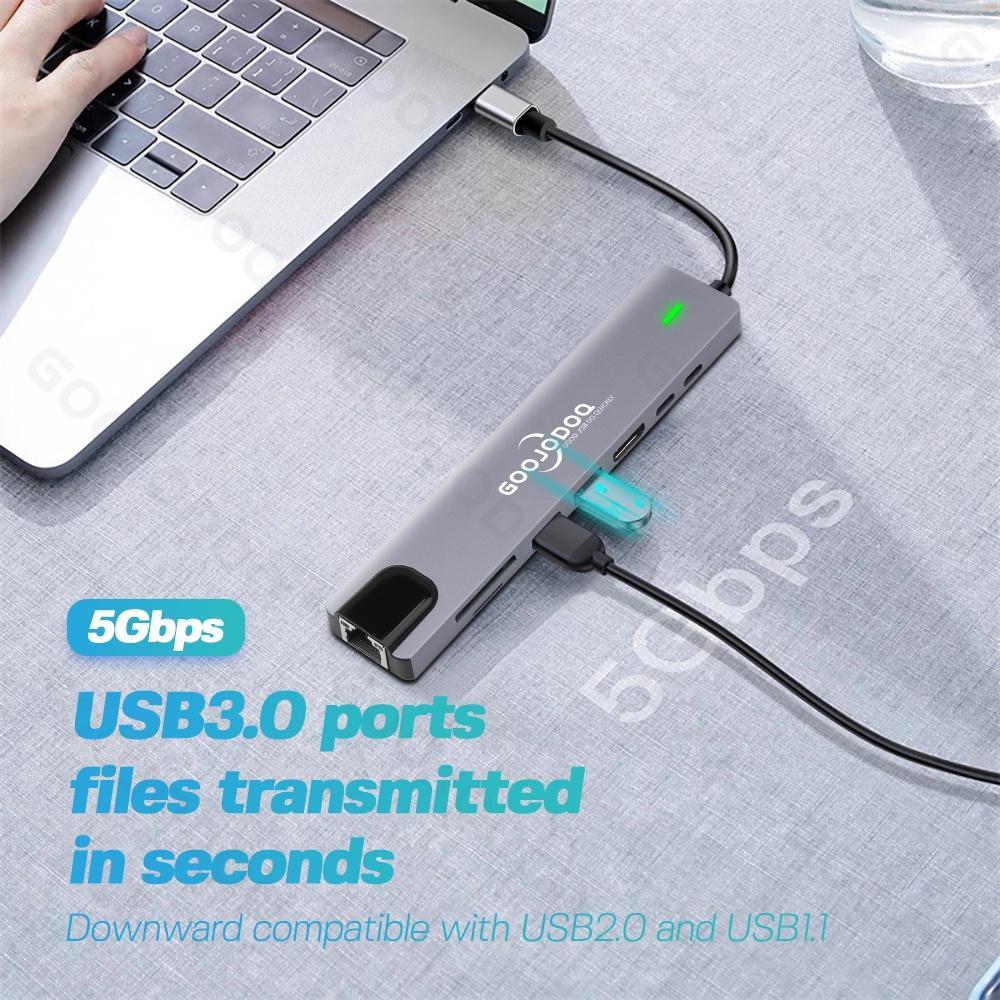 Bộ chuyển đổi GOOJODOQ từ Type C ra đa cổng kết nối 8 trong 1 cho laptop táo Pro