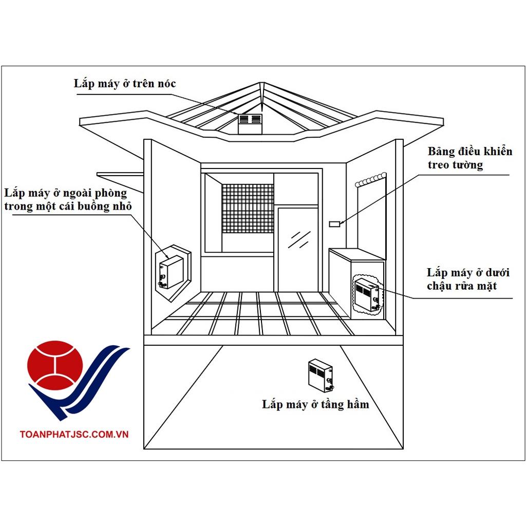 Máy xông hơi AMAZON AR - Hàng Chính Hãng