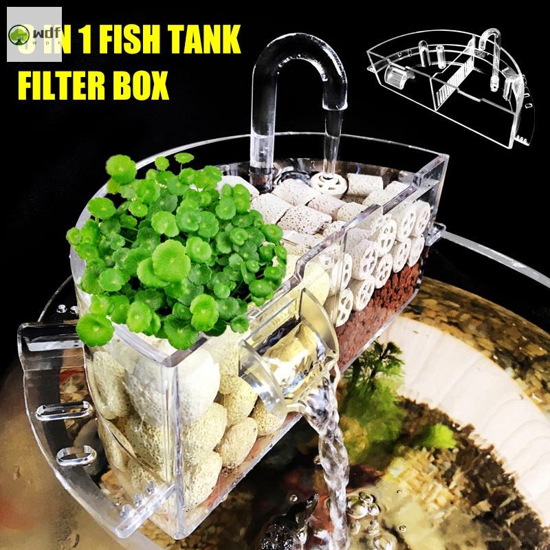 Hộp lọc nước bên ngoài cho bể cá cảnh