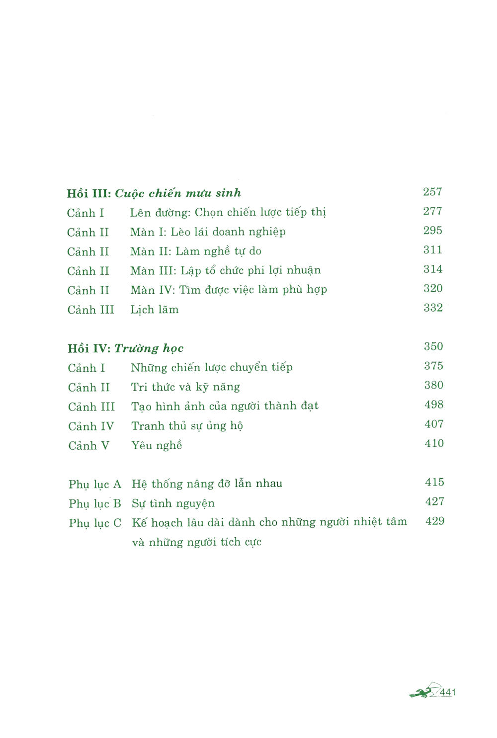 Thiền &Thuật Mưu Sinh - Vanlangbooks