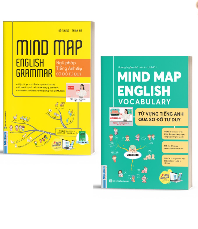 Combo Mindmap English Vocabulary và Mindmap English Grammar - PHIÊN BẢN ĐẶC BIỆT 2022 - Bản Quyền