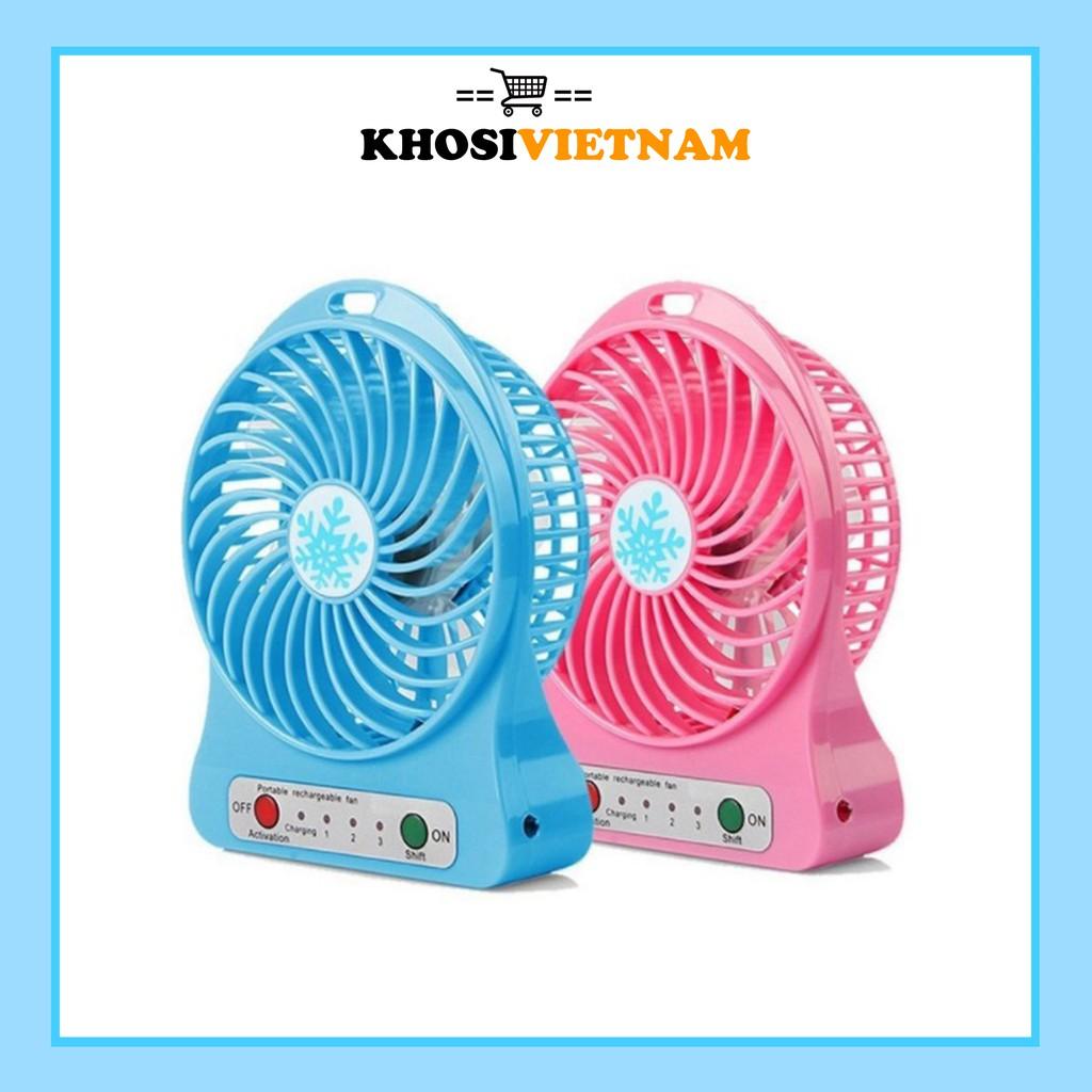 Quạt Mini 3 Tốc Độ Siêu Mát, Nhỏ Gọn Tiện Dụng