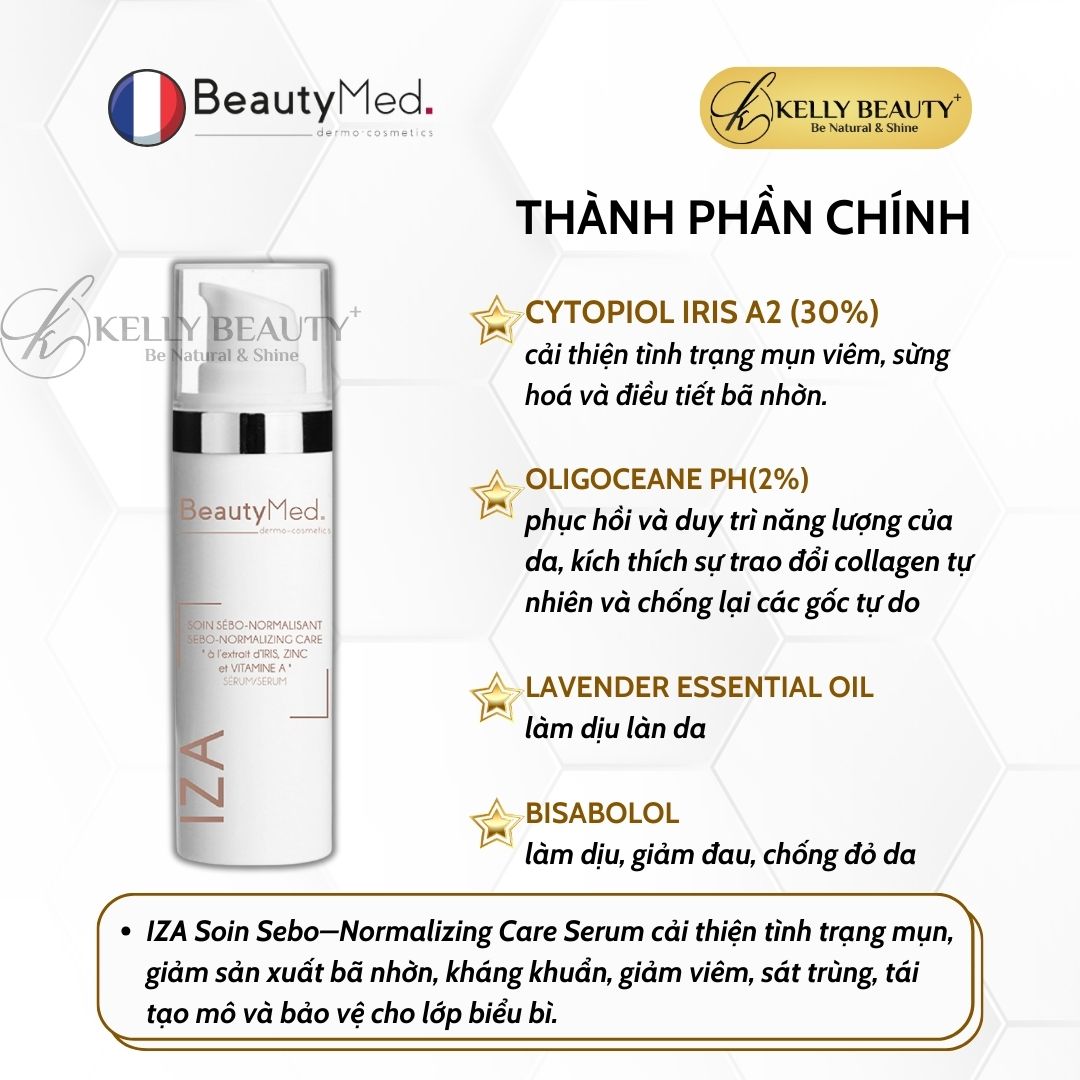 BeautyMed IZA Serum - Tinh Chất Giảm và Ngăn Ngừa Mụn | Kelly Beauty