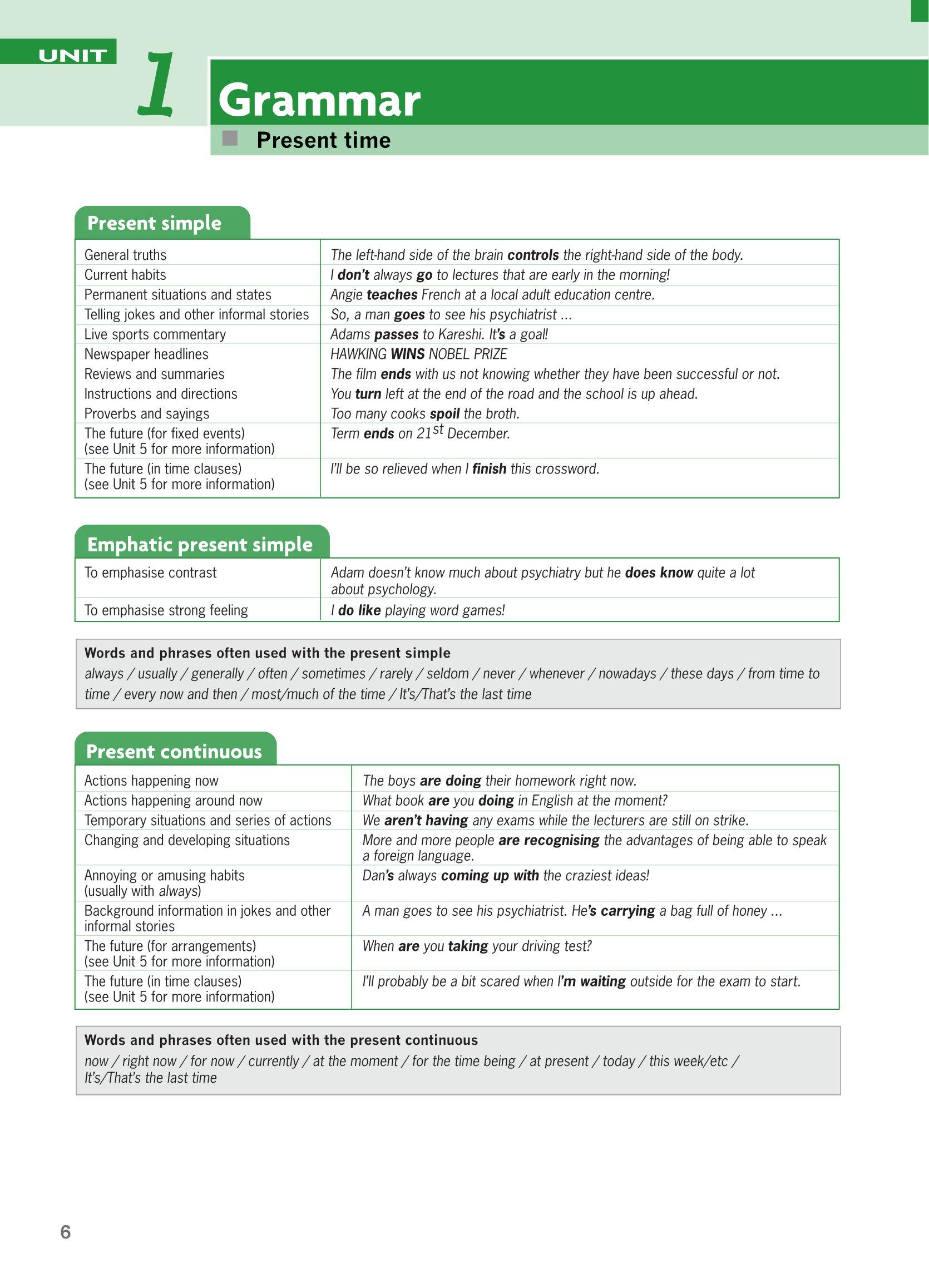 Destination C1 And C2 - Grammar And Vocabulary with Answer Key