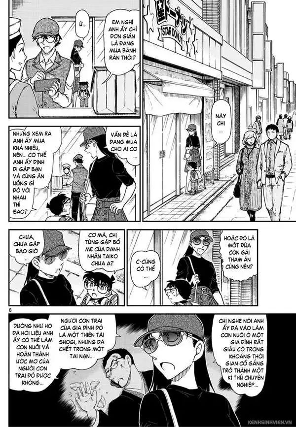 conan chapter 1043 8