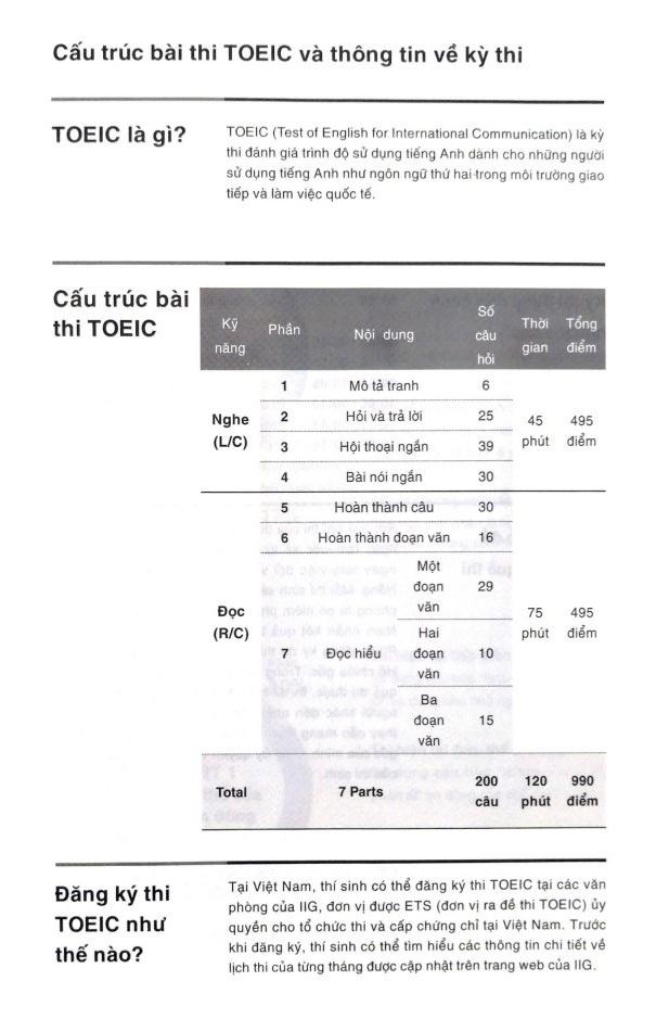 YBM Toeic Reading 1000 - Vol 1 (Tái Bản)