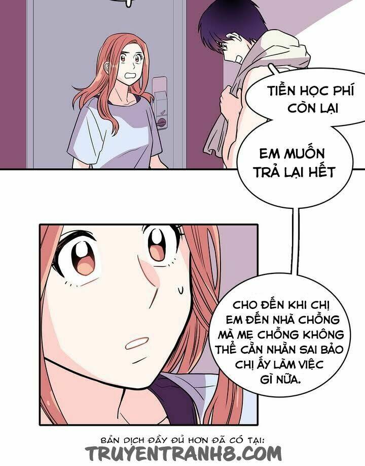 chuyện gì đến, rồi cũng sẽ đến chapter 2 36