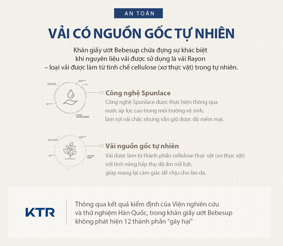 5 GÓI KHĂN GIẤY ƯỚT EM BÉ BEBESUP PREMIER (70 TỜ/GÓI)