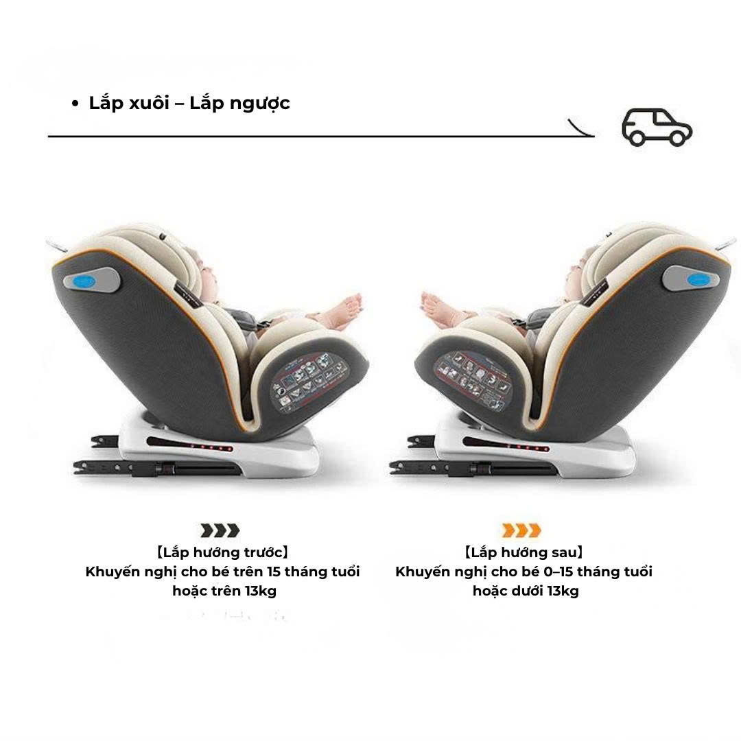 (Hàng Chính Hãng) Ghế Ngồi Ô Tô Cho Bé CARMIND G405 – Xoay 360° I-SIZE / ADAC/ ISOFIX Dành Cho Từ Sơ Sinh Đến 12 Tuổi - Hàng Chính Hãng
