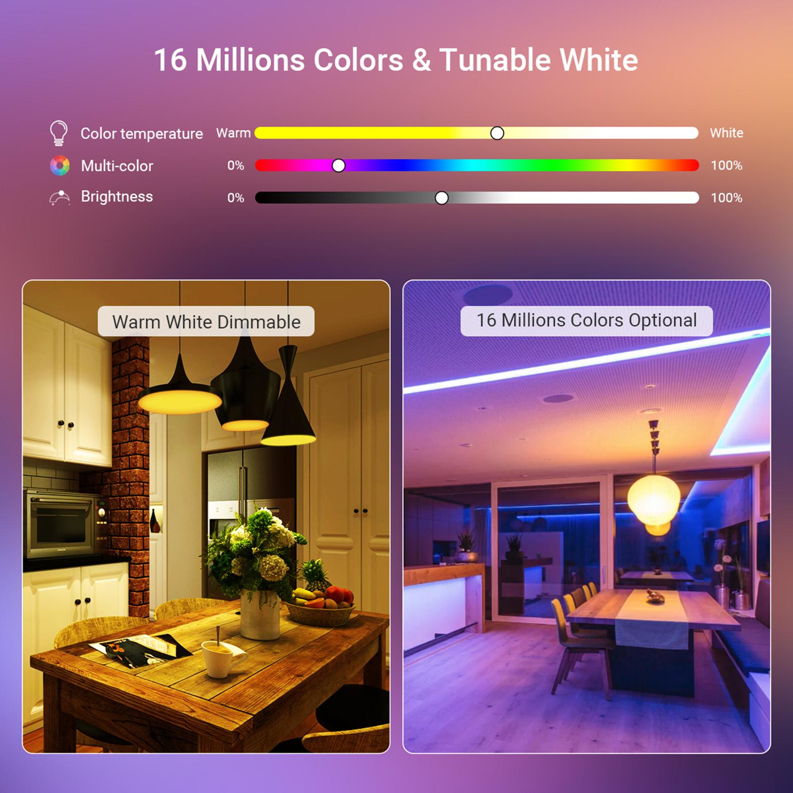 Bóng Đèn Thông Minh Wifi 3W 2700K-6500K A19-02/Rgb Sử Dụng App Smartlife/Tuya Điều Khiển Qua Điện Thoại/Giọng Nói