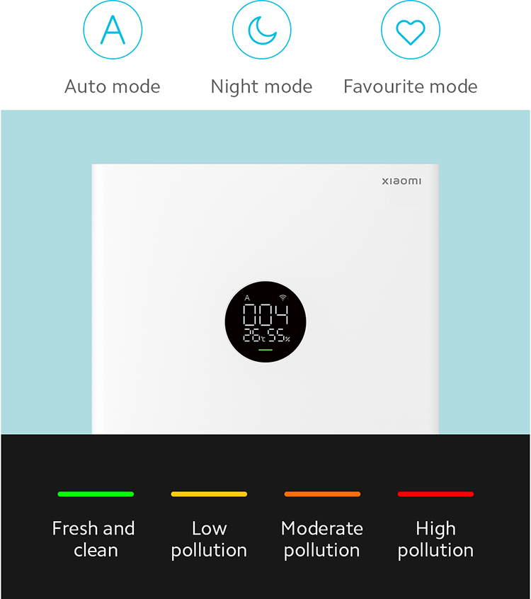 Máy Lọc Không Khí Xiaomi Mi Air Purifier 4 lite - Hàng chính hãng