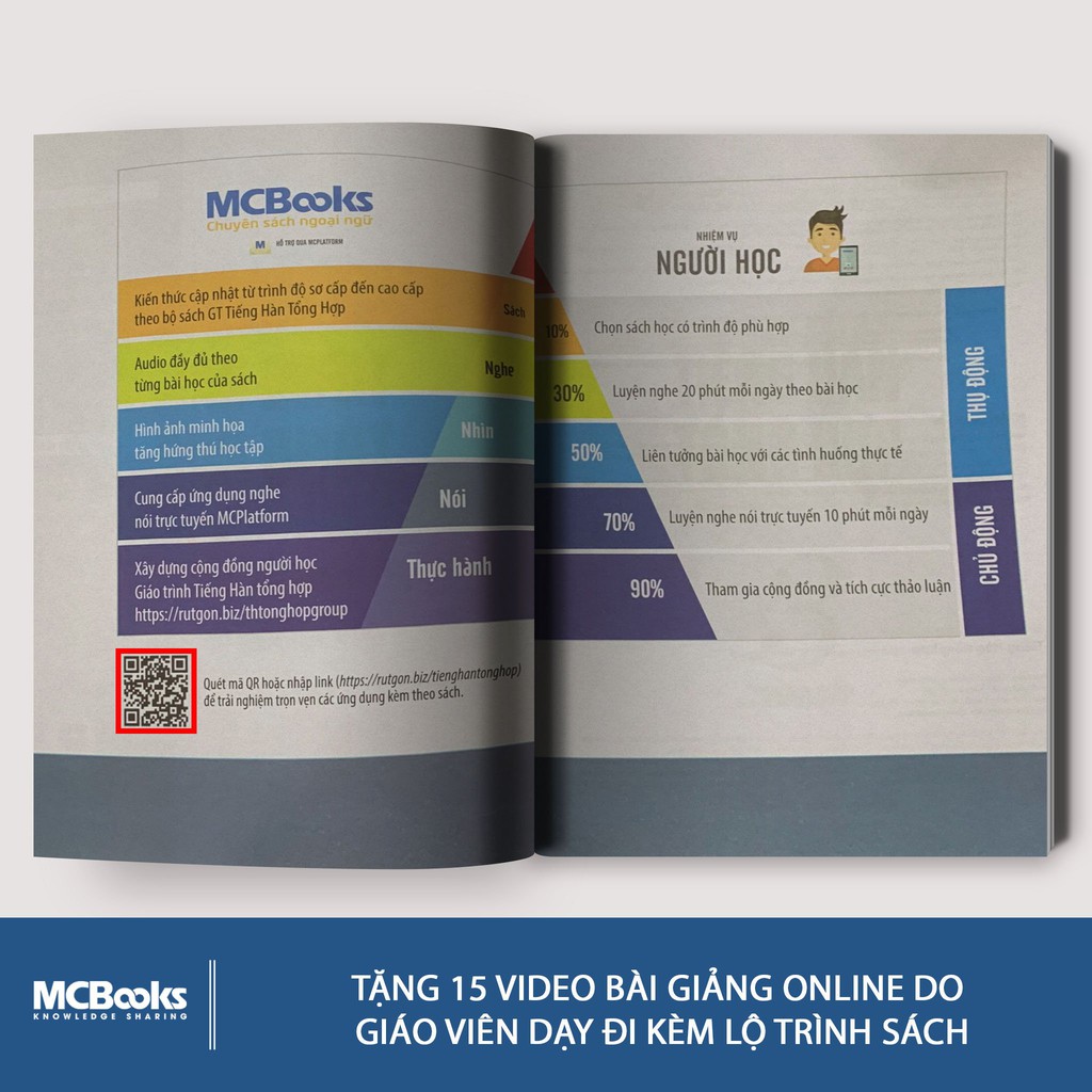 Giáo Trình Tiếng Hàn Tổng Hợp Dành Cho Người Việt Nam Trung Cấp Tập 3 (Đen Trắng) - Phiên Bản Mới 2020