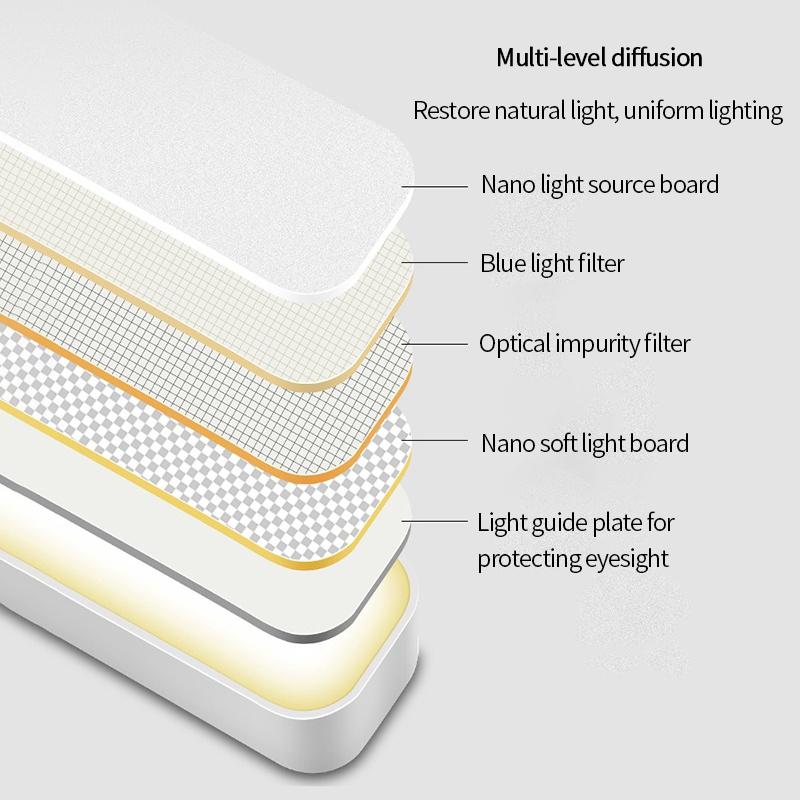 Đèn Led Đọc Sách Bảo Vệ Mắt Có Thể Điều Chỉnh Cổng Sạc Usb
