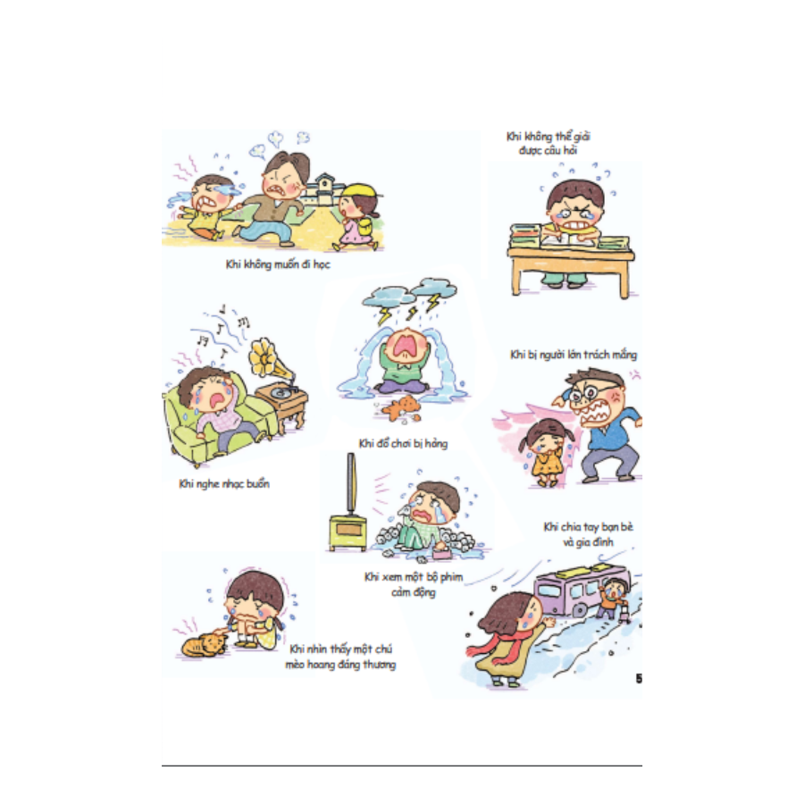 Cơ Thế Siêu Rắc Rối - Khóc, Khóc Nữa, Khóc Mãi