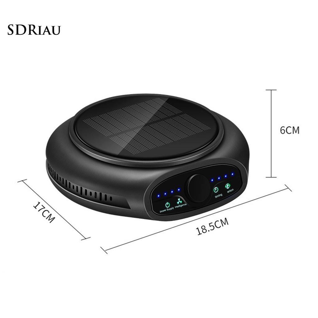 Vòng Lọc Không Khí Sử Dụng Năng Lượng Mặt Trời Cho Xe Hơi