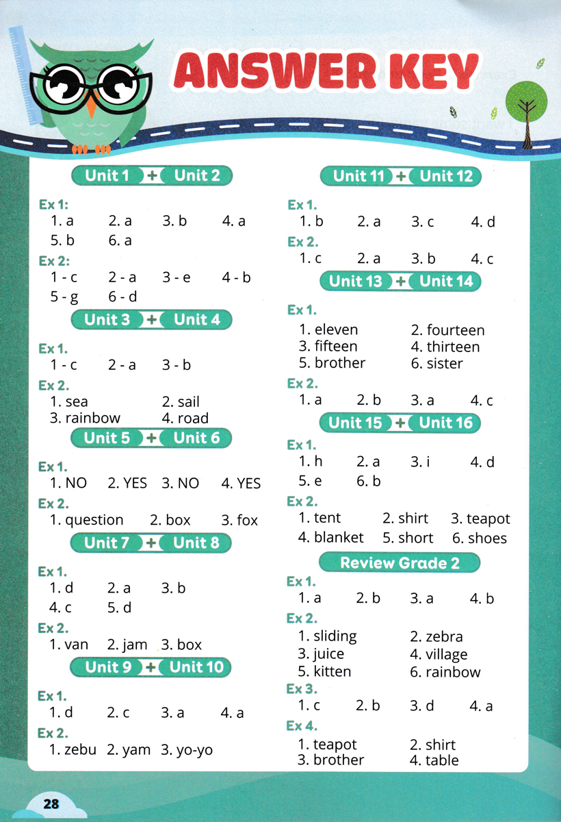 Luyện Viết Chữ Đẹp Từ Vựng Tiếng Anh - Theo Chương Trình Sách Giáo Khoa 2_MEGABOOK