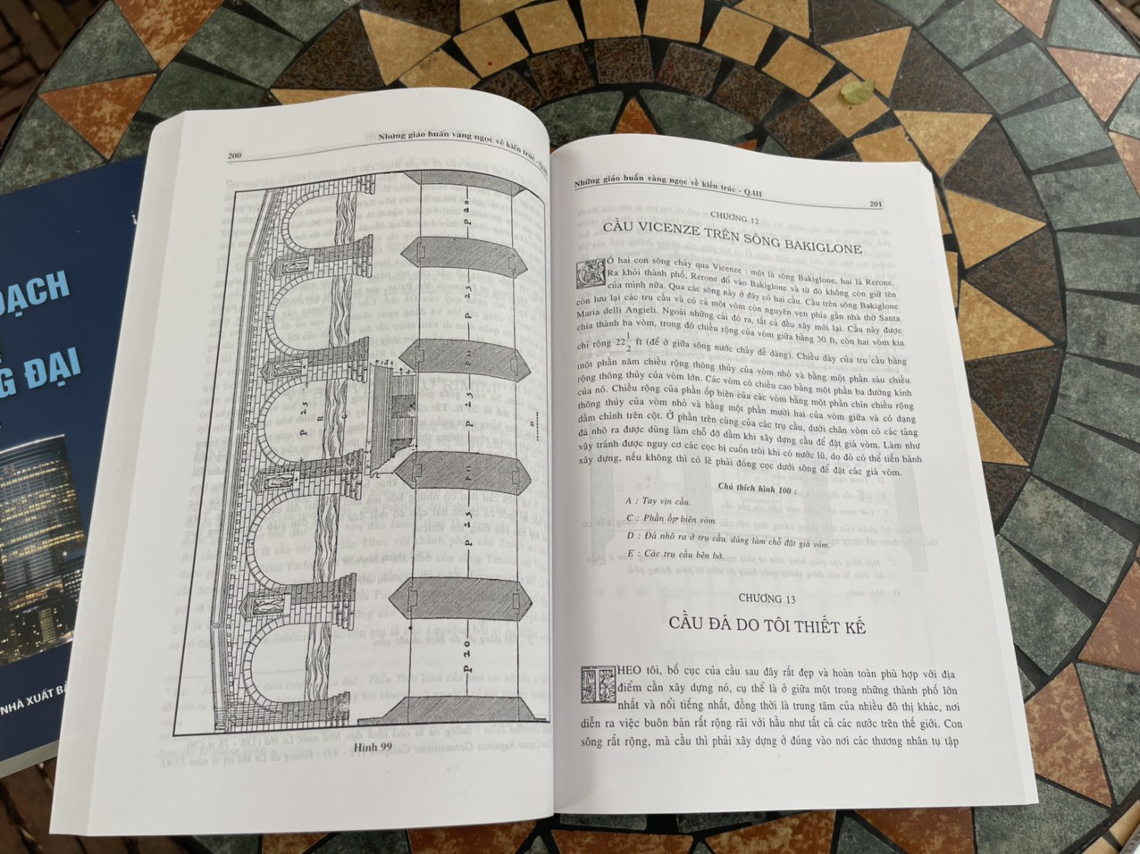 MƯỜI CUỐN SÁCH VỀ KIẾN TRÚC và NHỮNG GIÁO HUẤN VÀNG NGỌC VỀ KIẾN TRÚC – Vitruvius và Andrea Palladio – Lê Phục Quốc và Nguyễn Trực Luyện dịch – NXB Xây Dựng