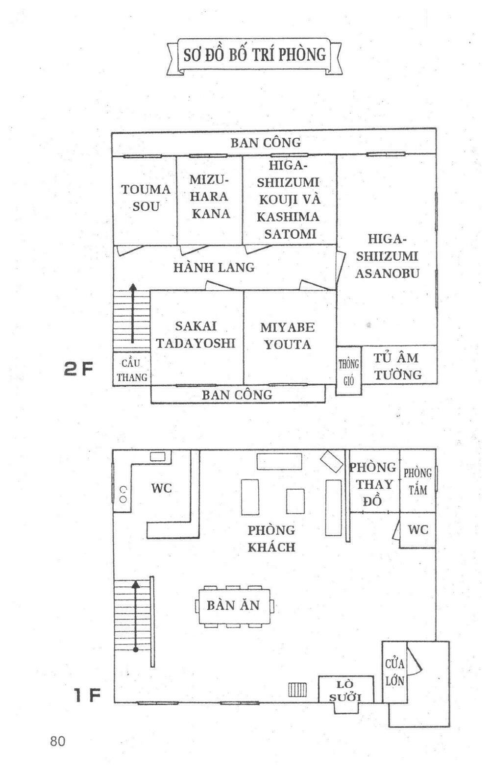 thám tử toma chapter 8 80