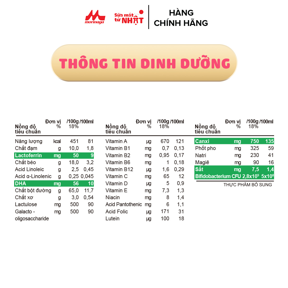 Combo 2 hộp Sữa Morinaga số 3 Kodomil 850g (hương Dâu) -Tặng nón bảo hiểm trẻ em nửa đầu có kính