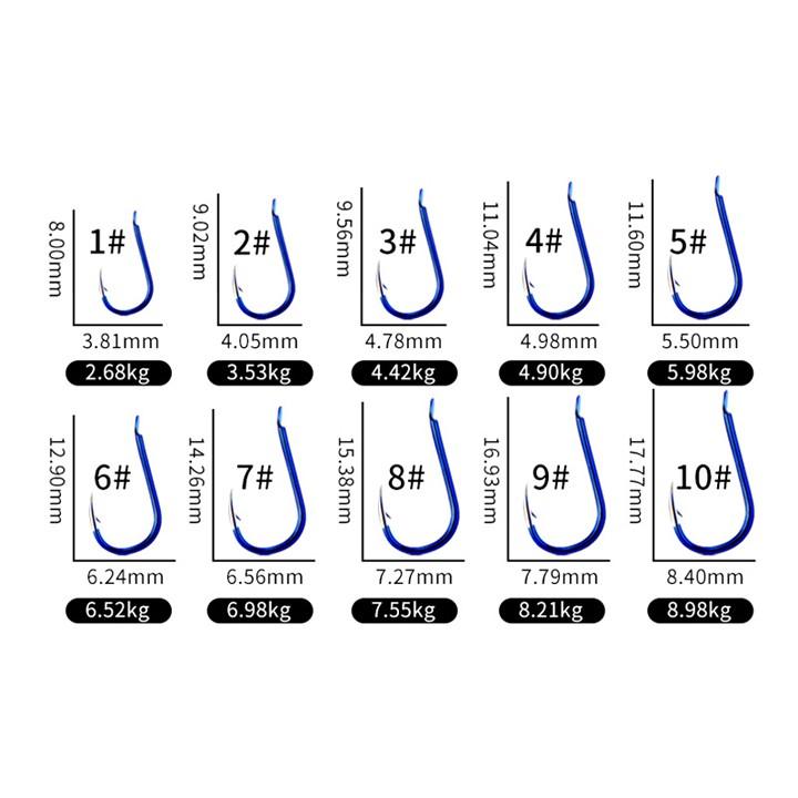 1 Hộp Gồm 10 Bộ Lưỡi Câu Cá Đôi Buộc Sẵn Chuyên Dùng Cho Câu Đài