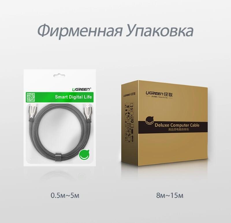 Ugreen UG11197HD102TK 15M màu Đen Cáp tín hiệu HDMI vỏ bọc lưới cao cấp - HÀNG CHÍNH HÃNG