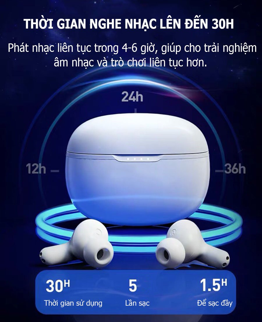 Tai nghe Bluetoooth 5.0 - Cảm ứng vuốt trượt cho trải nghiệm mới