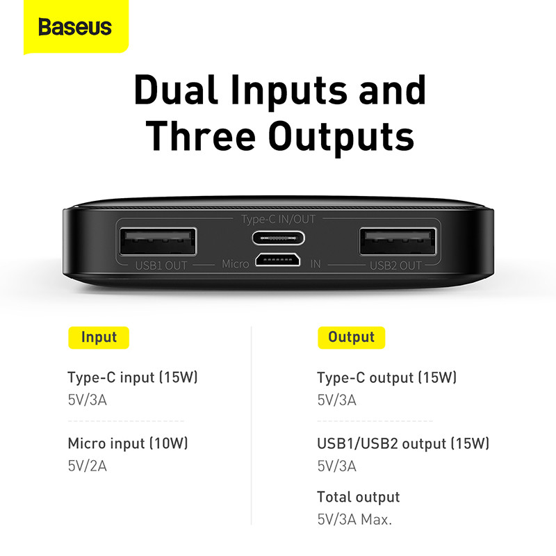 Pin sạc dự phòng Baseus dung lượng 20000mAh/30000mAh, màn hình LED hiển thị, công suất 15W sạc nhanh QC, PD cho iPhone, Samsung, Xiaomi