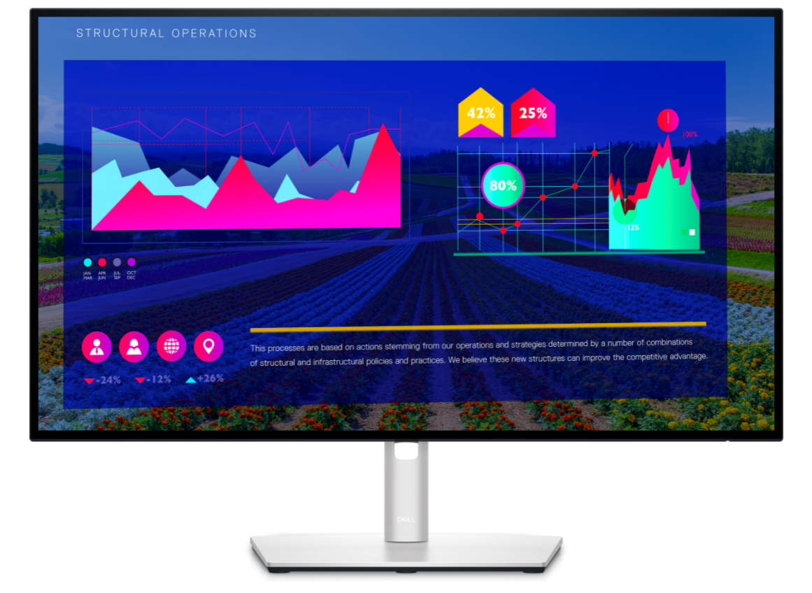 Màn hình máy tính Dell UltraSharp U2722D ( 27inch 2560X1440 / IPS / 5ms / DP / HDMI / USB-C ) - Hàng Chính Hãng