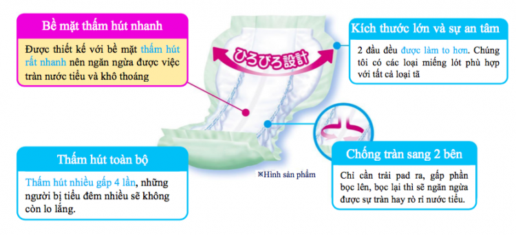Miếng lót tiểu người lớn Livedo Nhật Bản