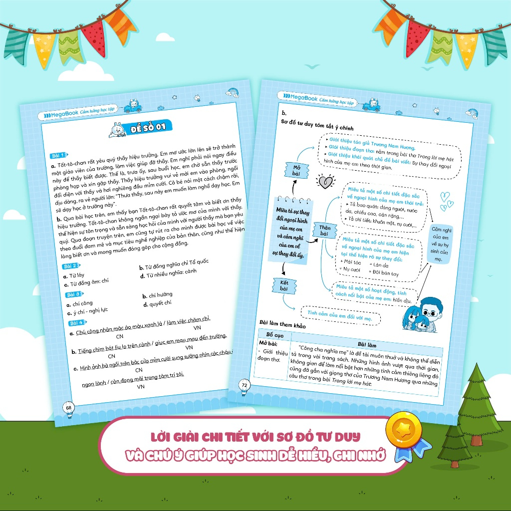 Sách Combo Chinh phục đề thi vào lớp 6 trường THCS Chất lượng cao môn Toán - Anh - Tiếng Việt