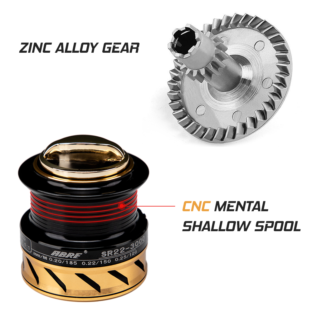 Vòng bi 6 + 1 không gỉ và công suất lớn, cuộn câu này có thể dễ dàng đáp ứng các nhu cầu khác nhau và nó giải quyết cho việc câu cá của bạn