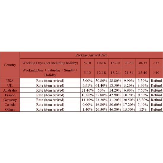 Dụng Cụ Lọc Nước Khẩn Cấp Di Động Tiện Dụng Cho Hoạt Động Ngoài Trời