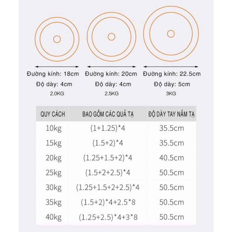 Bộ Tạ Tay 6 in  Kết hợp tạ đẩy(40kg)