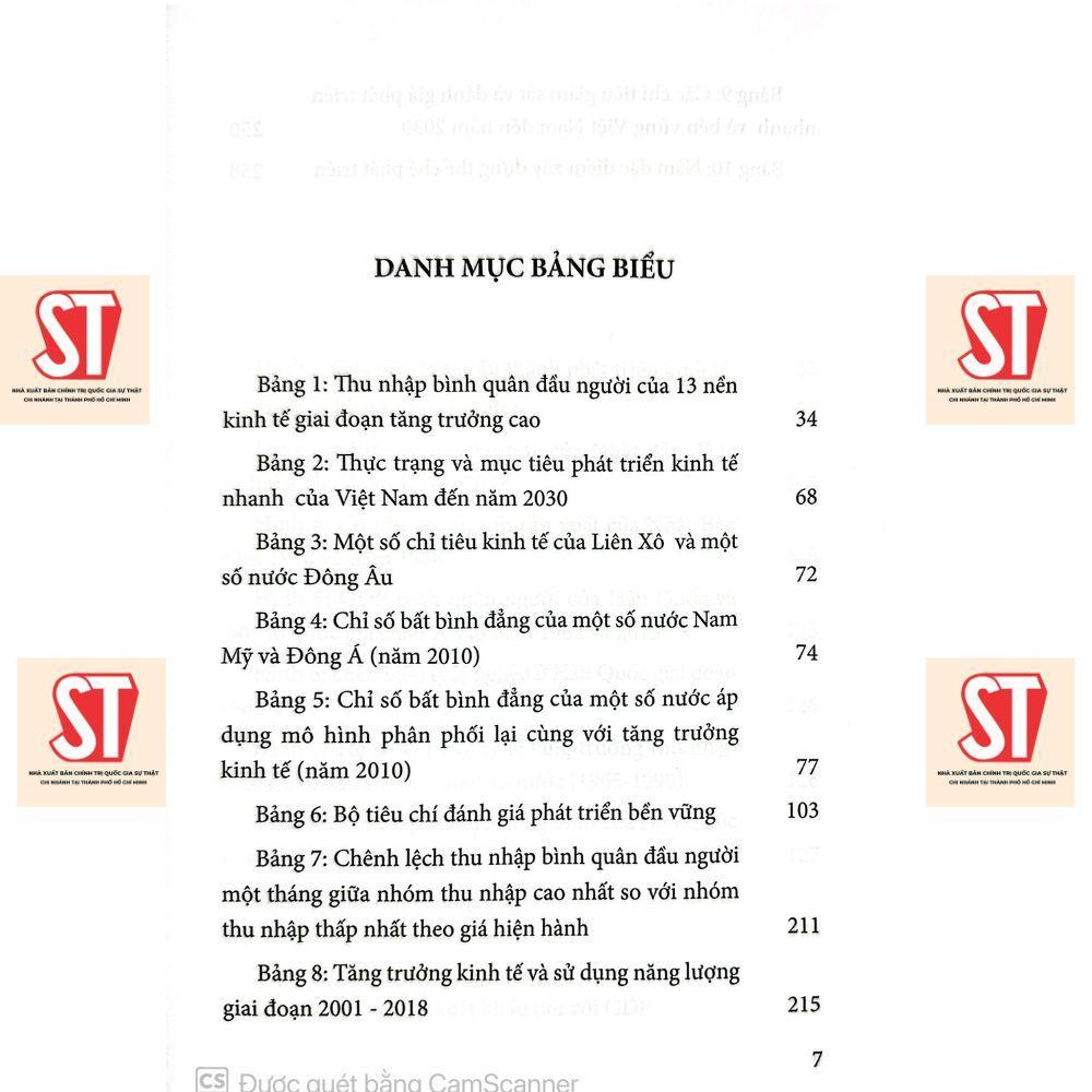 Sách - Phát Triển Nhanh Và Bền Vững - Kinh Nghiệm Thành Công Của Thế Giới Và Định Hướng Chính Sách Của Việt Nam - NXB Chính Trị Quốc Gia