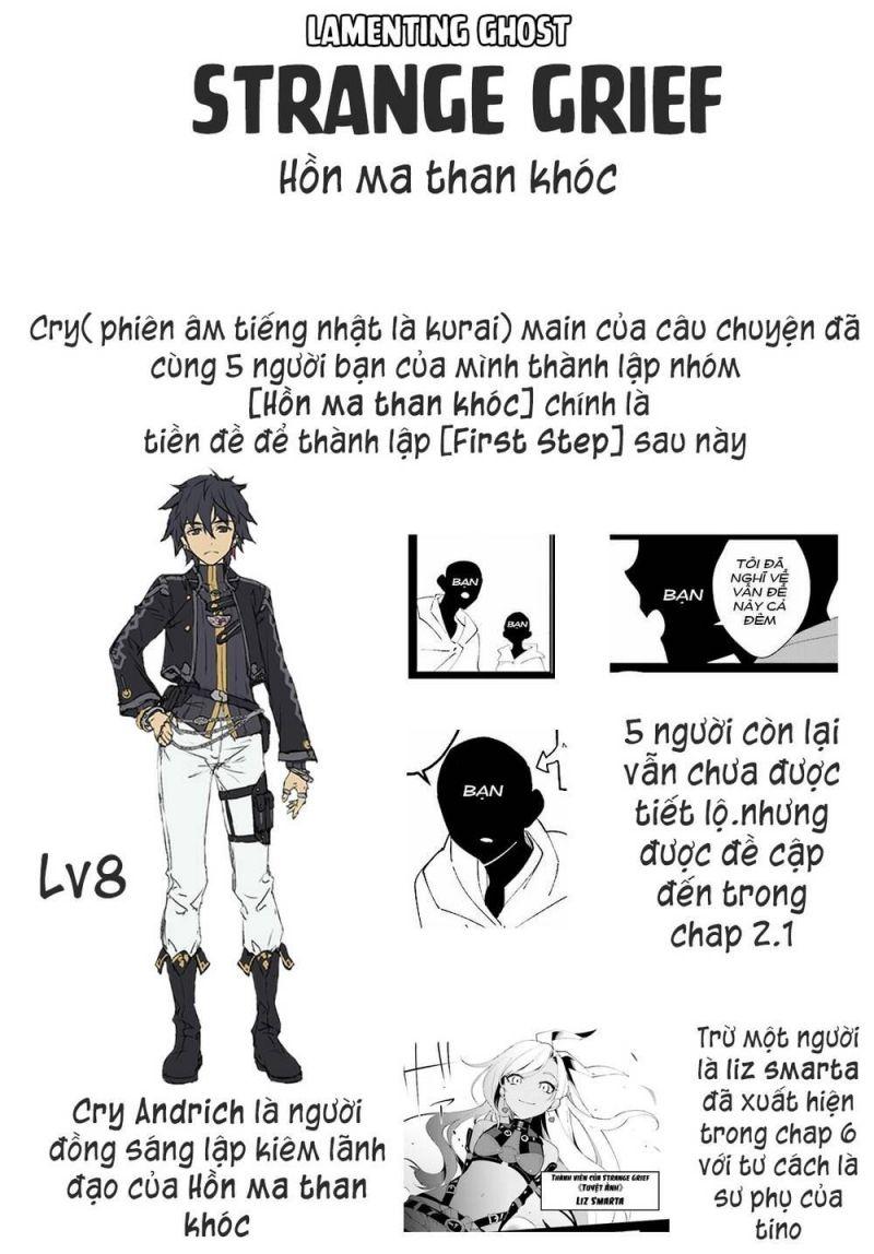 nageki no bourei wa intai shitai - saijiyaku hanta ni yoru saikiyou patei ikusei jutsu chapter 6.5 2