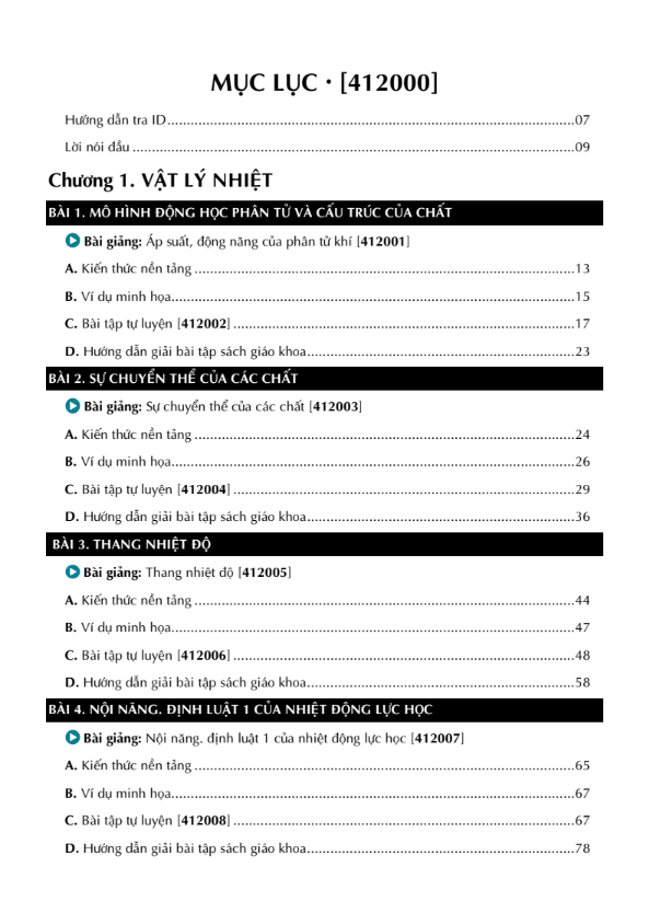 Sách - Tổng Ôn Vật Lí - tập 1 (Moon)