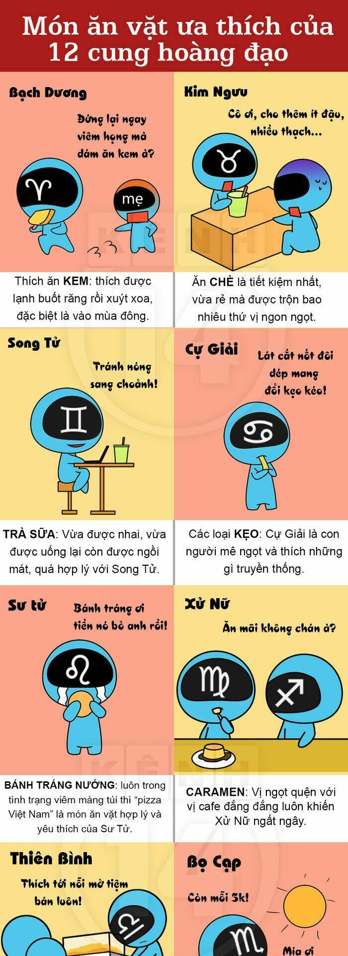 12 cung hoàng đạo vui chapter 26 1