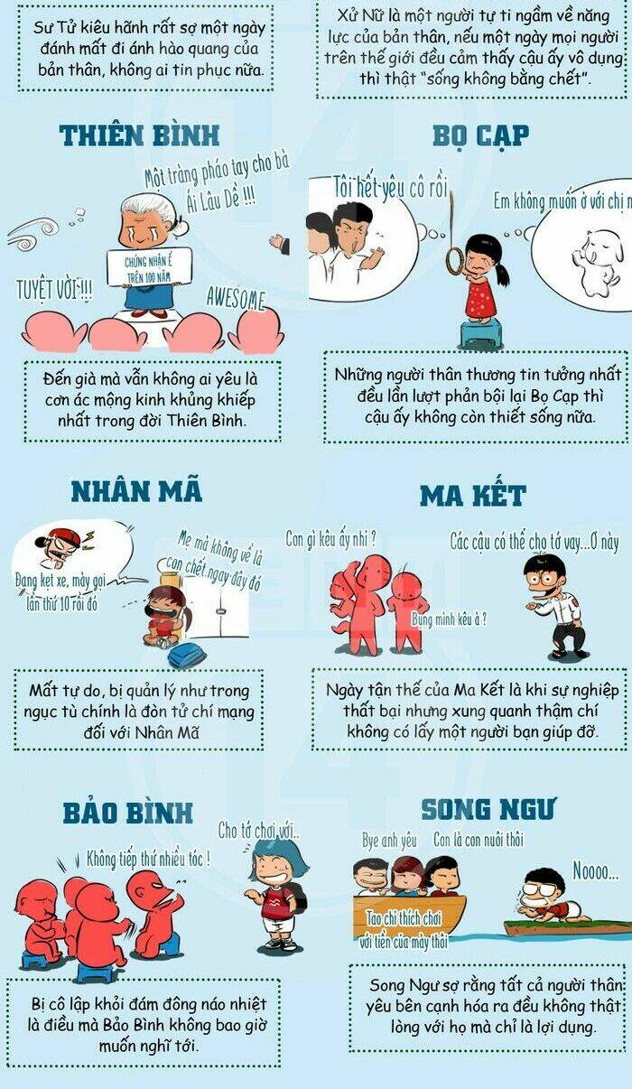 12 cung hoàng đạo vui chapter 35 12