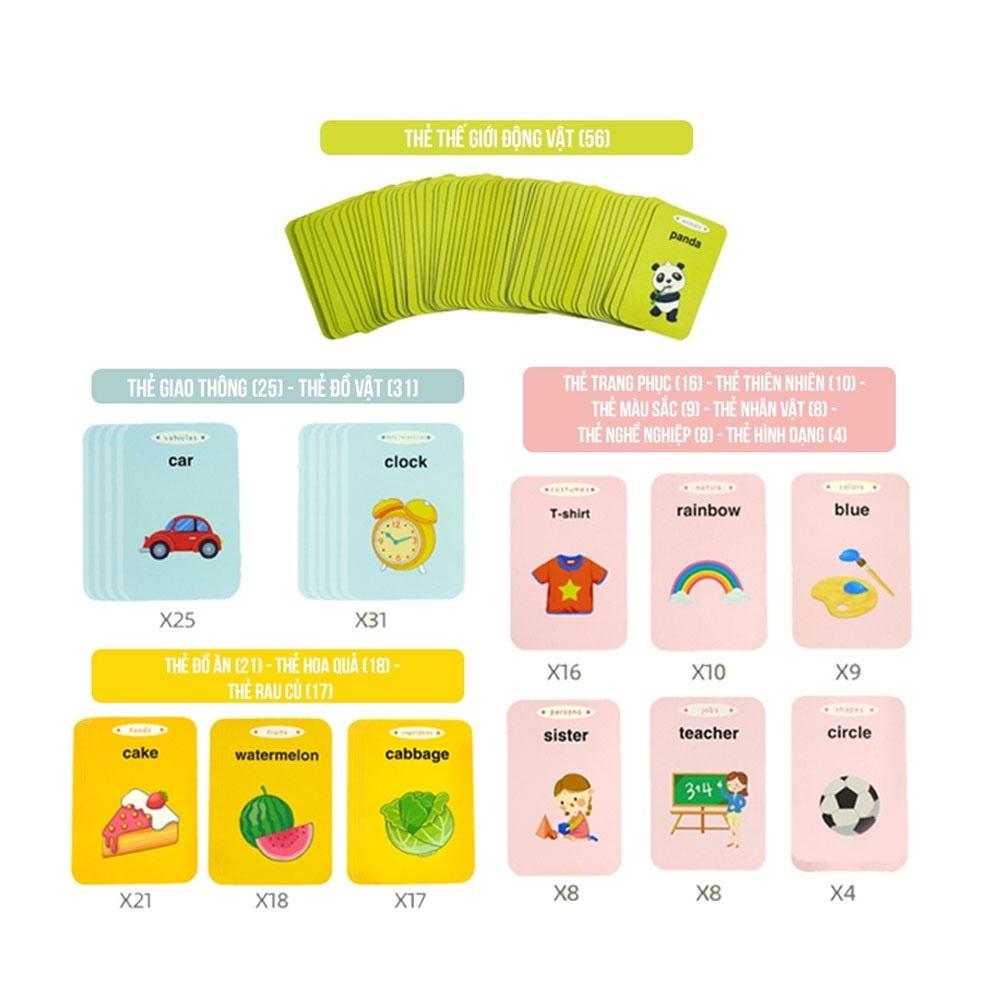 Đồ Chơi Máy Đọc Thẻ Flashcard 112 thẻ - 224 Từ Vựng Tiếng Anh Cho Bé Tập Làm Quen Tiếng Anh