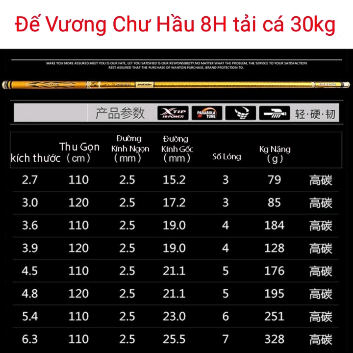 Cần câu tay Đế Vương Chư Hầu 8H siêu tải chuyên săn hàng