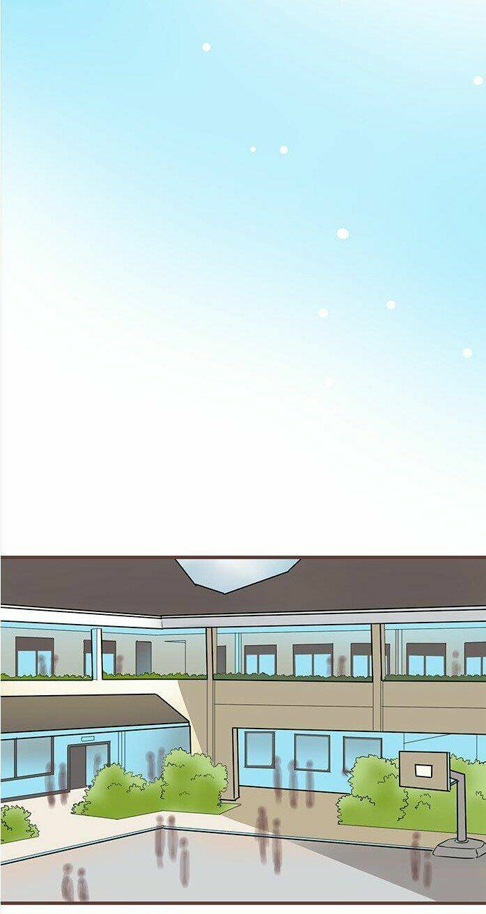 chàng trai từ quả trứng chapter 26 2