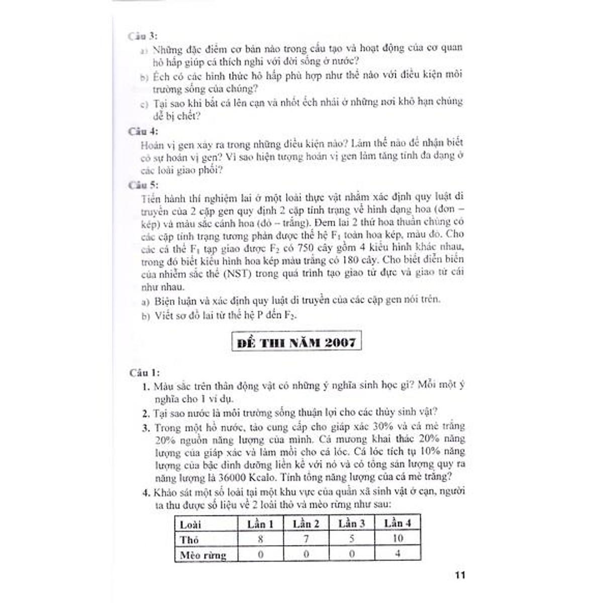 Sách - Tuyển Tập 25 Năm Đề Thi Olympic 30 Tháng 4 Sinh Học 11 - Hồng Ân