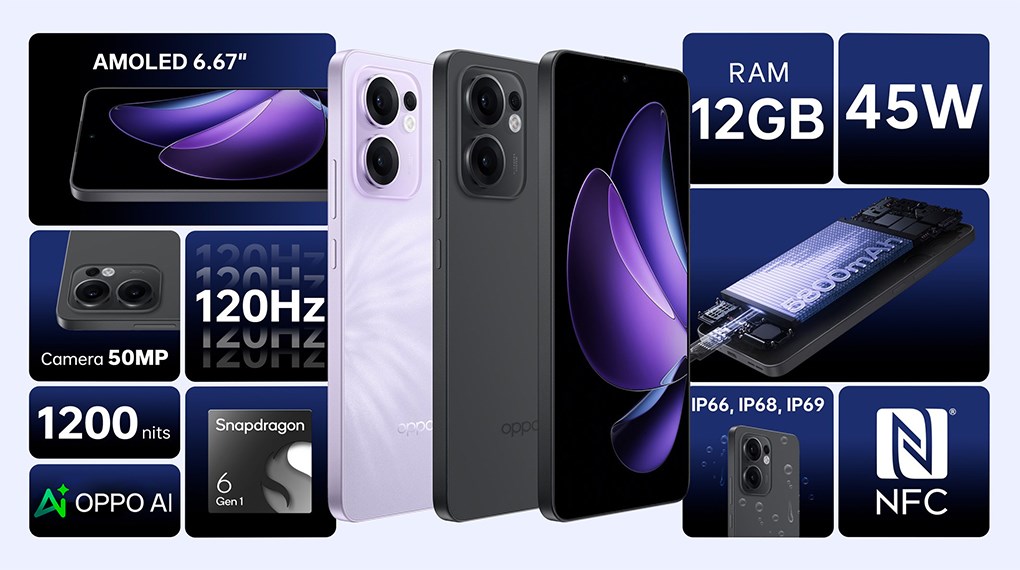 Điện thoại OPPO Reno13 F 5G 12GB/512GB - Hàng Chính Hãng