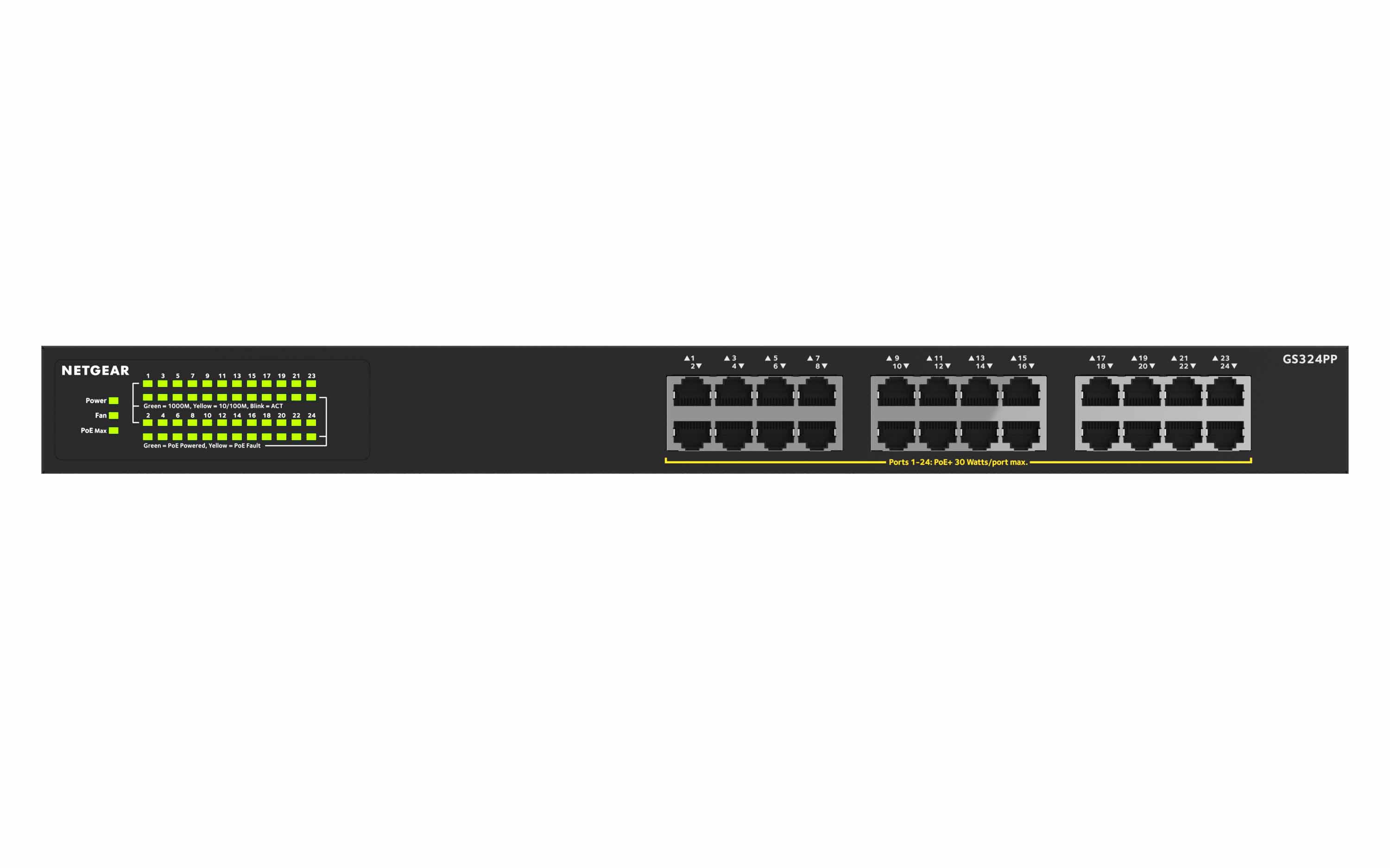 Bộ Chia Mạng Để Bàn hoặc Gắn Rack 24 Cổng 10/100/1000M PoE+ Công Suất Cao Gigabit Ethernet Unmanaged Switch Netgear GS324PP - Hàng Chính Hãng