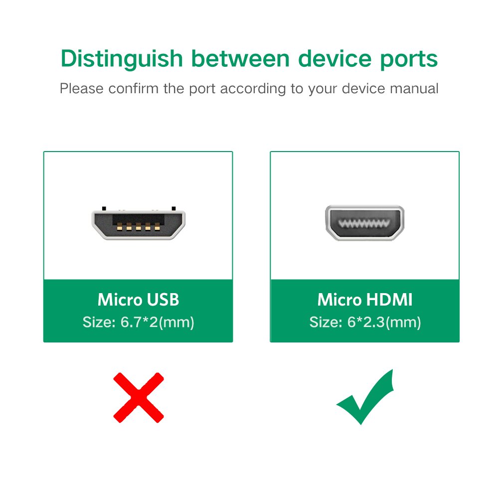 Cáp chuyển đổi Micro HDMI to VGA chính hãng Ugreen 40268