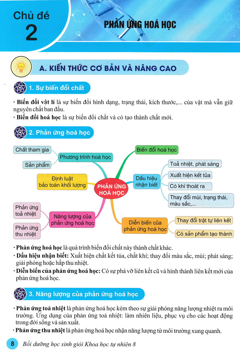 ND - Bồi Dưỡng Học Sinh Giỏi Khoa Học Tự Nhiên 8 (Dùng Cho Cho Các Bộ SGK Hiện Hành)