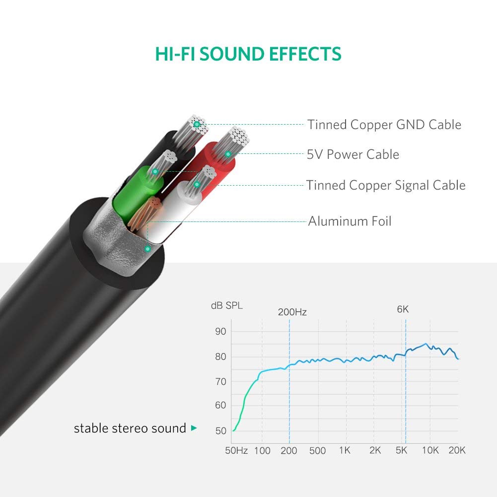 Dây USB 2.0 UGREEN US205 mở rộng sang đồng thời 2 cổng 3.5mm cho tai nghe + mic (DISABLE) - Hàng chính hãng