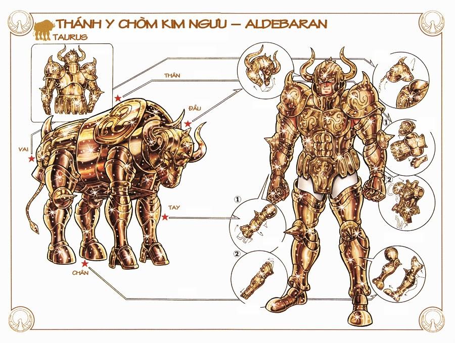 áo giáp vàng chapter 32 2