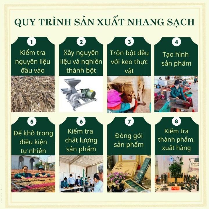 Nhang Quế MỘC MIÊN  - Mùi thơm nhẹ nhàng